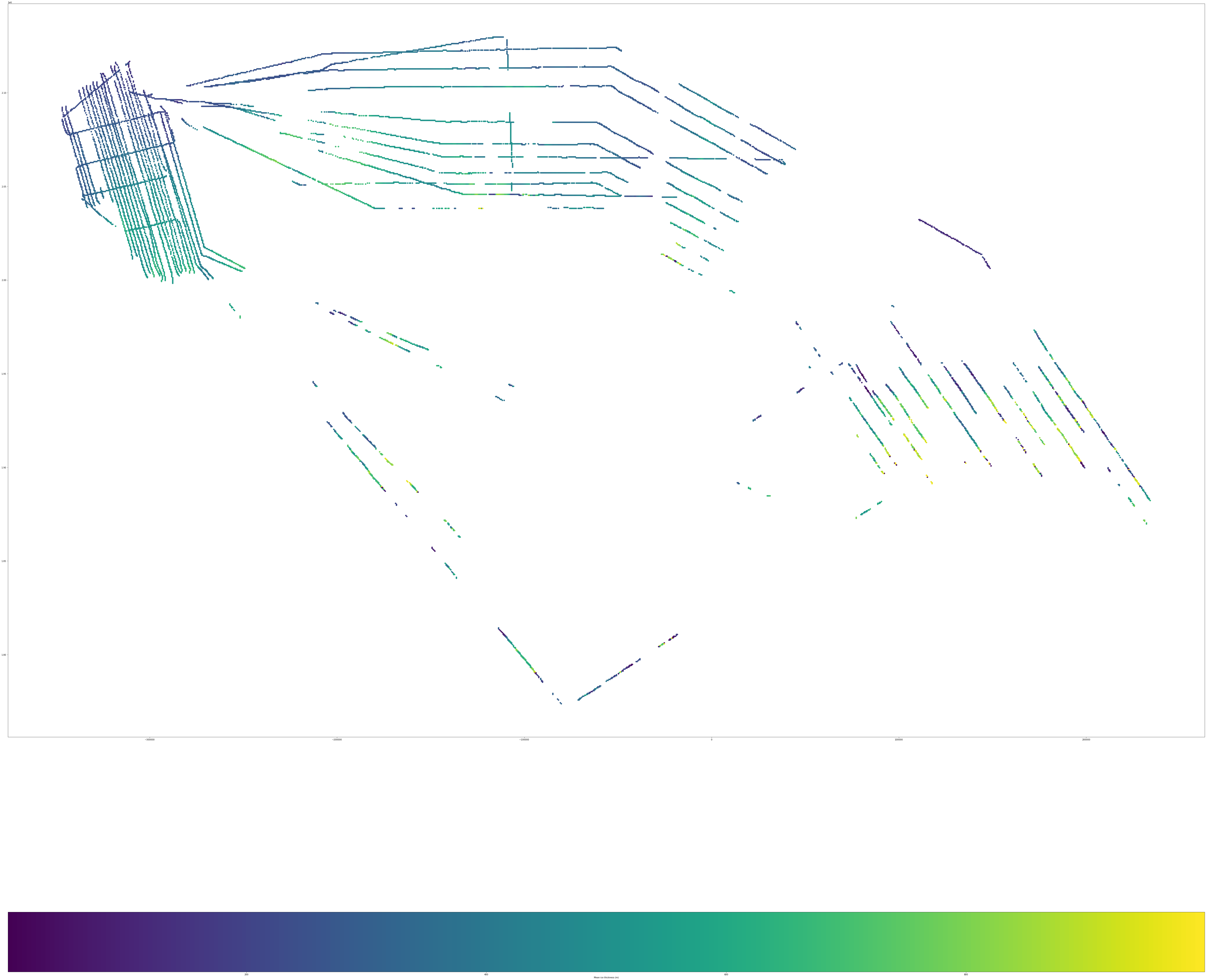 ../_images/Create_ShapePoints_for_BEDMAP3_29_1.png